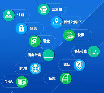 選擇頂尖網絡技術服務，為您的企業注入強勁數字動能